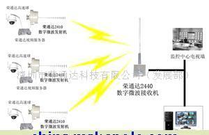 无线监控方案图监控器材及系统 (图)0